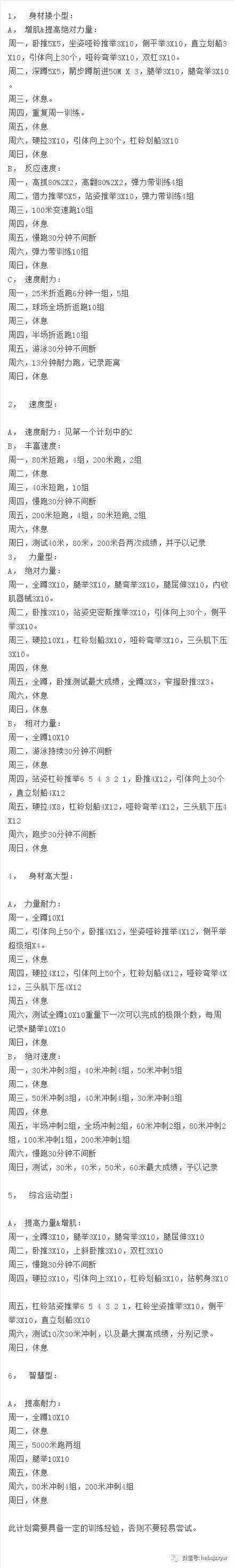 云计算助力篮球运动员数据分析的最佳实践_1